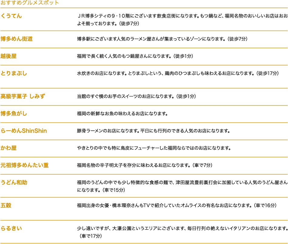 おすすめグルメスポット